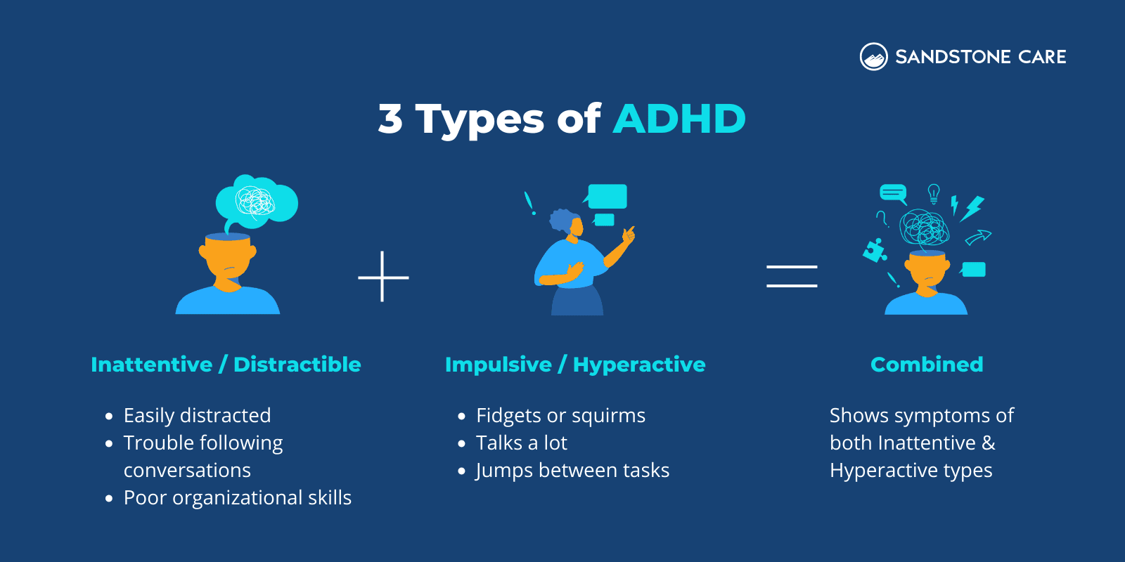 Different types of ADHD in adults
