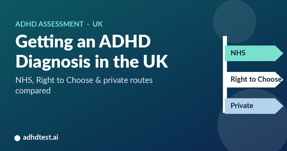 How to Get an ADHD Diagnosis in the UK: NHS vs Private